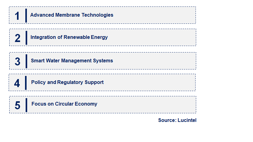 Seawater Filtration & Treatment by Emerging Trend